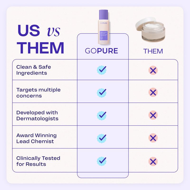 Revitalize Your Confidence with GOPURE Tighten & Smooth Belly Firming Cream